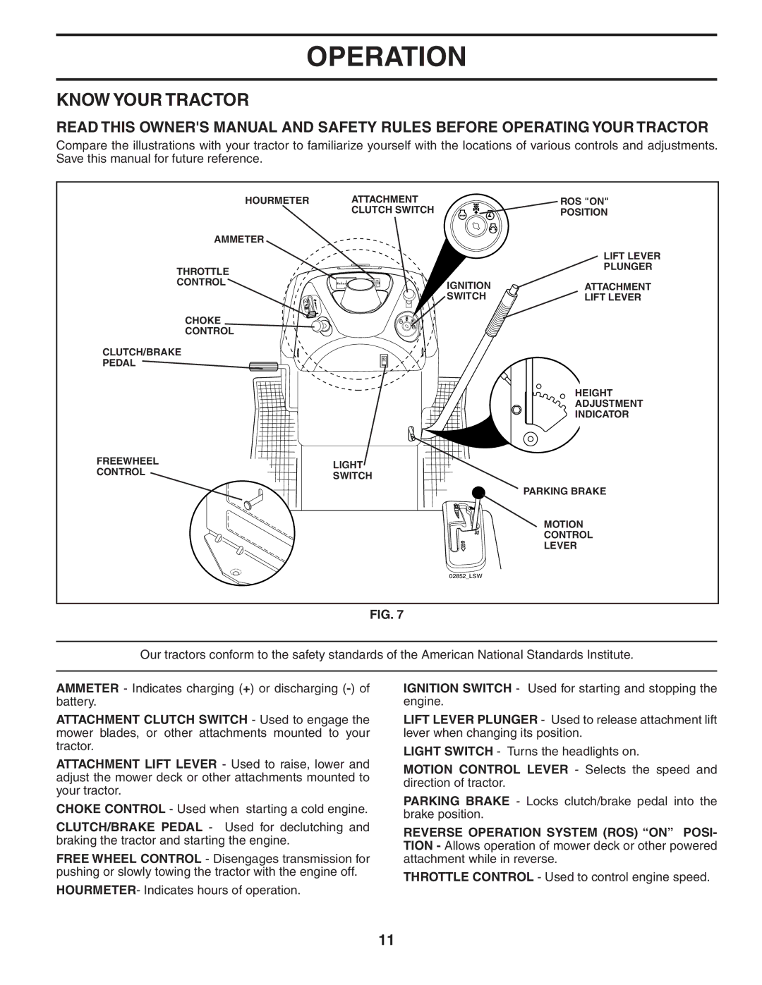 Husqvarna YTH2448 manual Know Your Tractor 