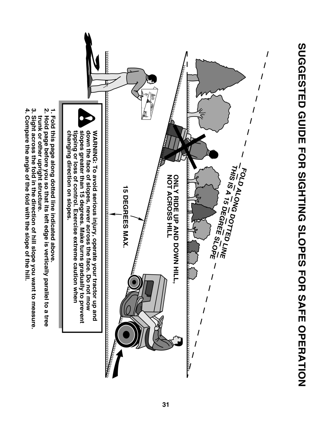 Husqvarna YTH2448 manual Suggested Guide for Sighting Slopes for Safe Operation 