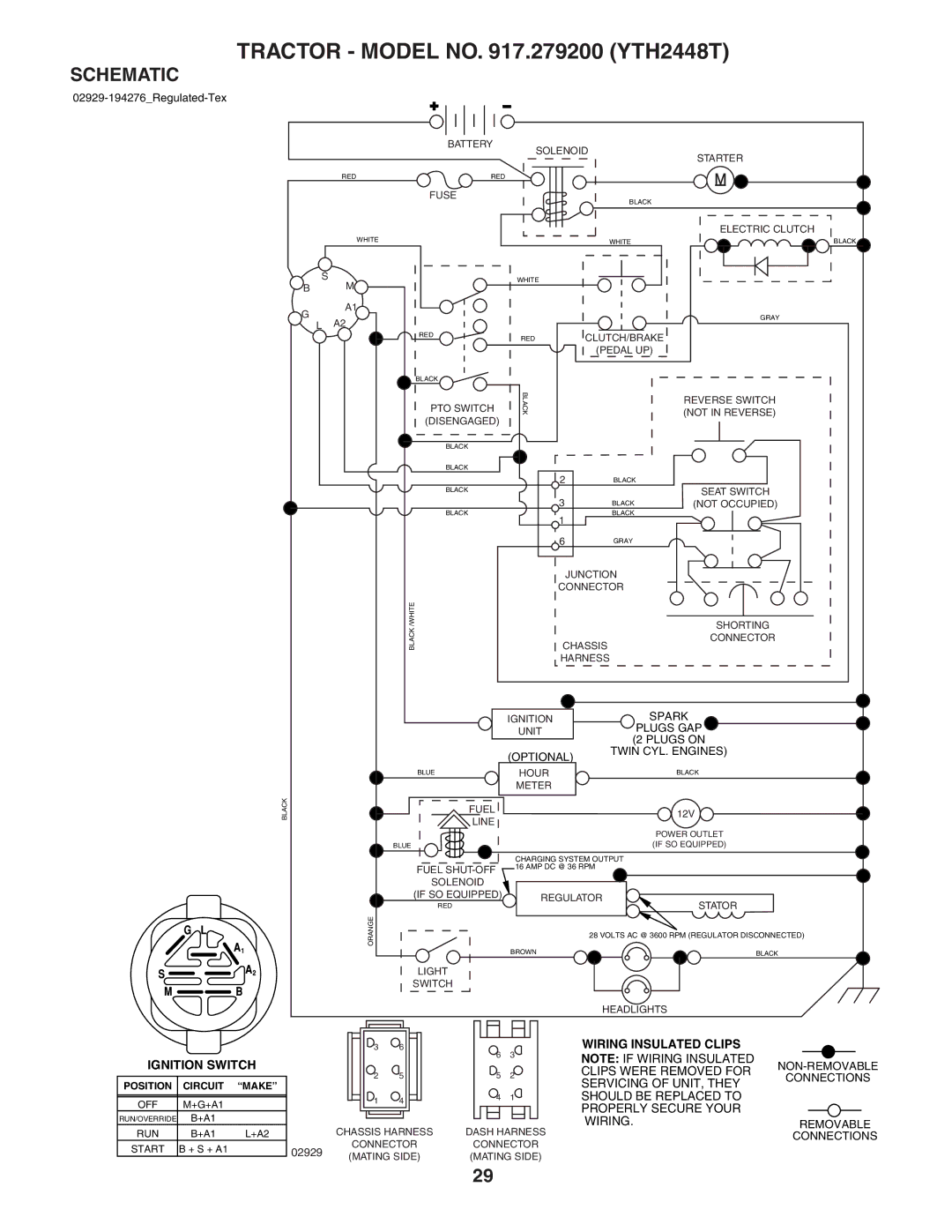 Husqvarna owner manual Tractor Model no .279200 YTH2448T, Schematic 