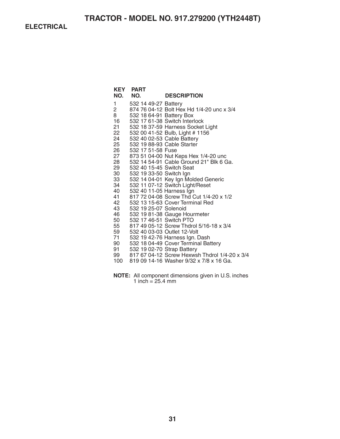 Husqvarna YTH2448T owner manual KEY Part NO. NO.DESCRIPTION 