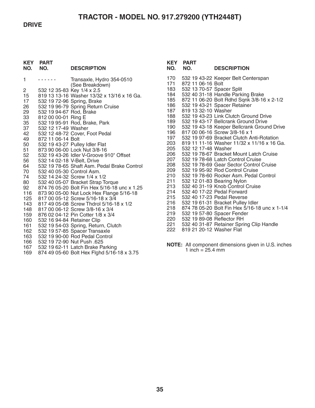 Husqvarna YTH2448T owner manual KEY Part NO. NO.DESCRIPTION 