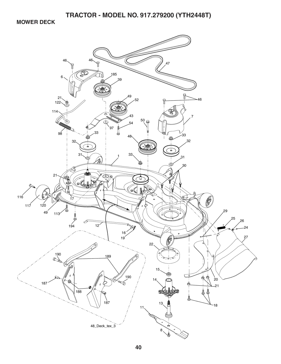 Husqvarna YTH2448T owner manual Mower Deck 