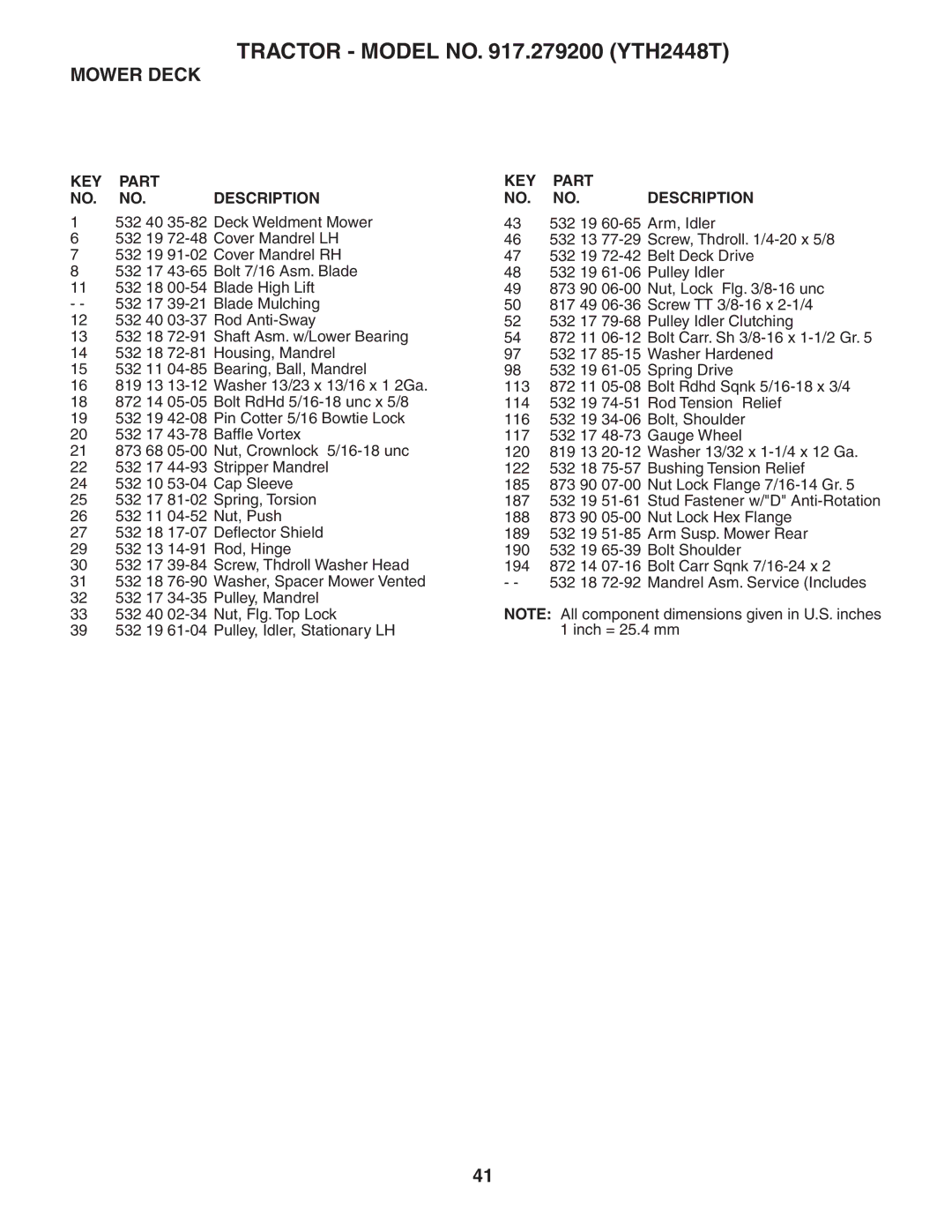 Husqvarna YTH2448T owner manual KEY Part NO. NO.DESCRIPTION 