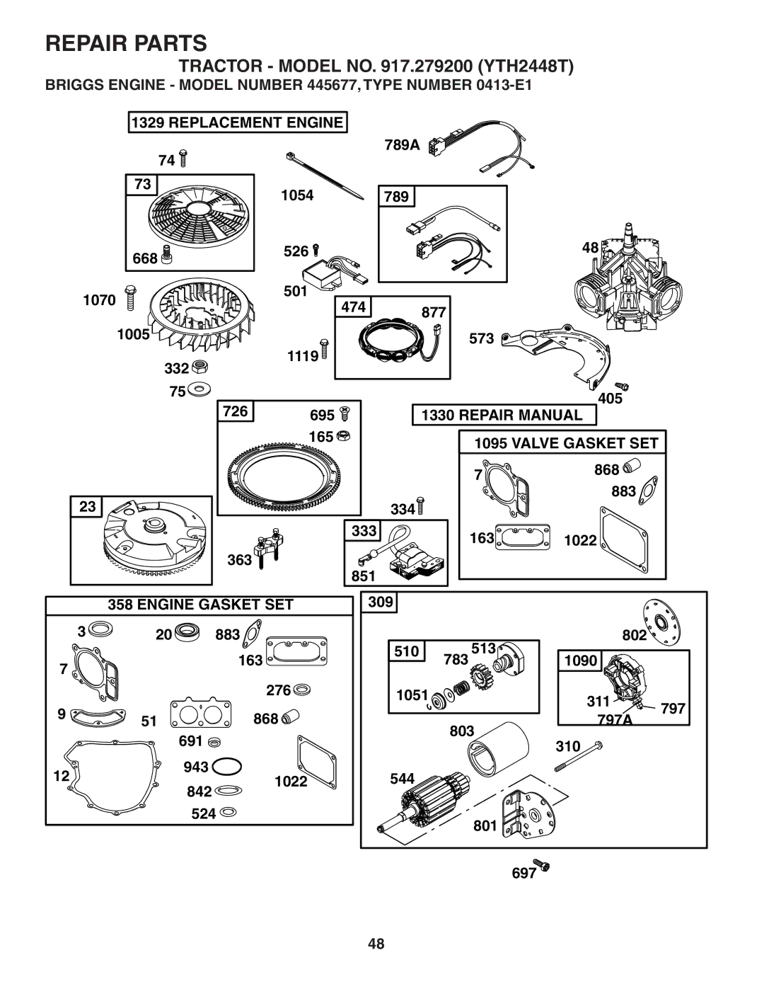 Husqvarna YTH2448T owner manual Replacement Engine 