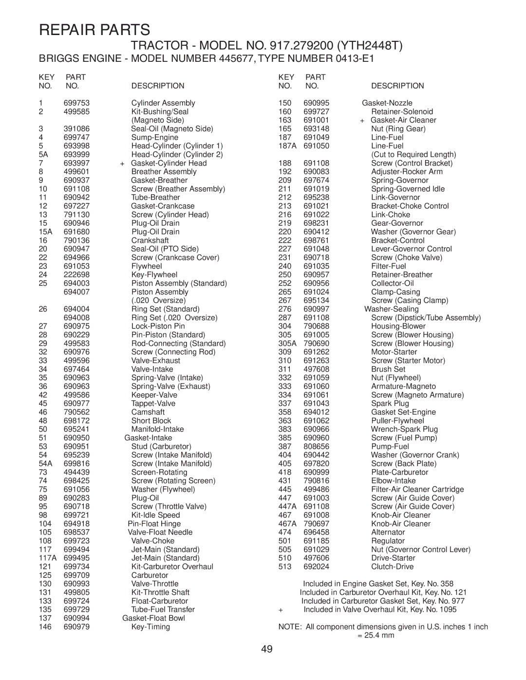 Husqvarna YTH2448T owner manual KEY Part Description 