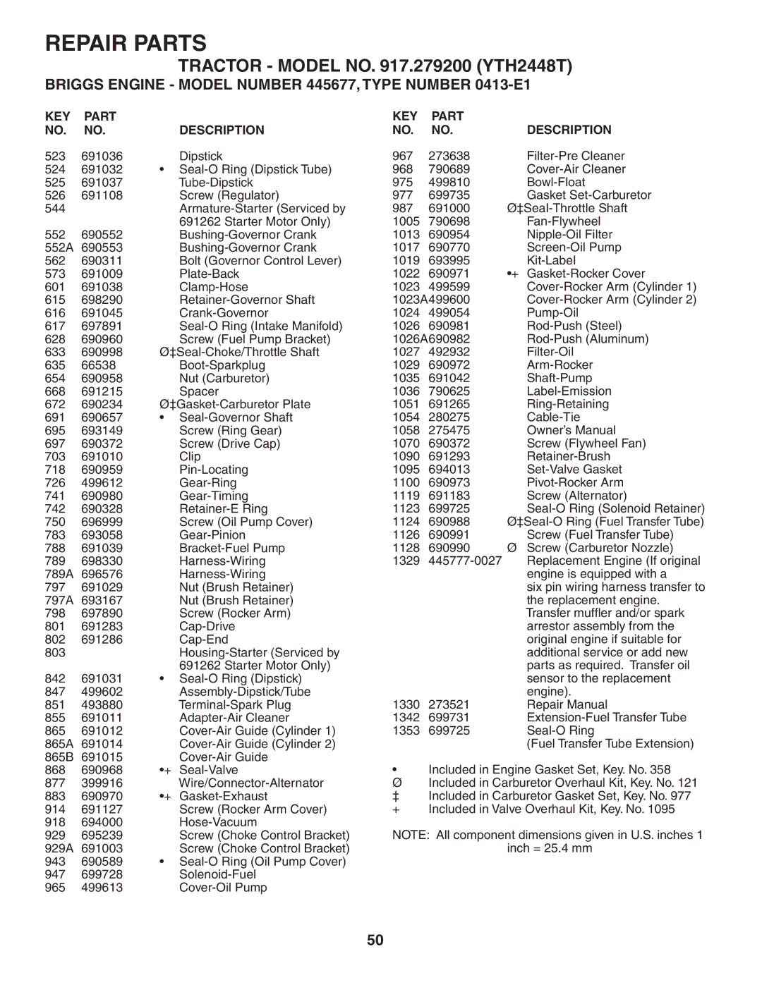 Husqvarna YTH2448T owner manual KEY Part Description 