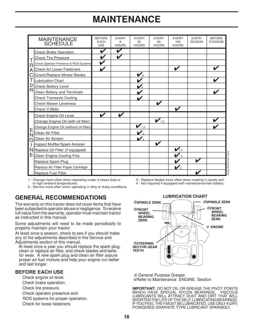 Husqvarna YTH2454 owner manual Maintenance, General Recommendations, Schedule, Before Each USE 