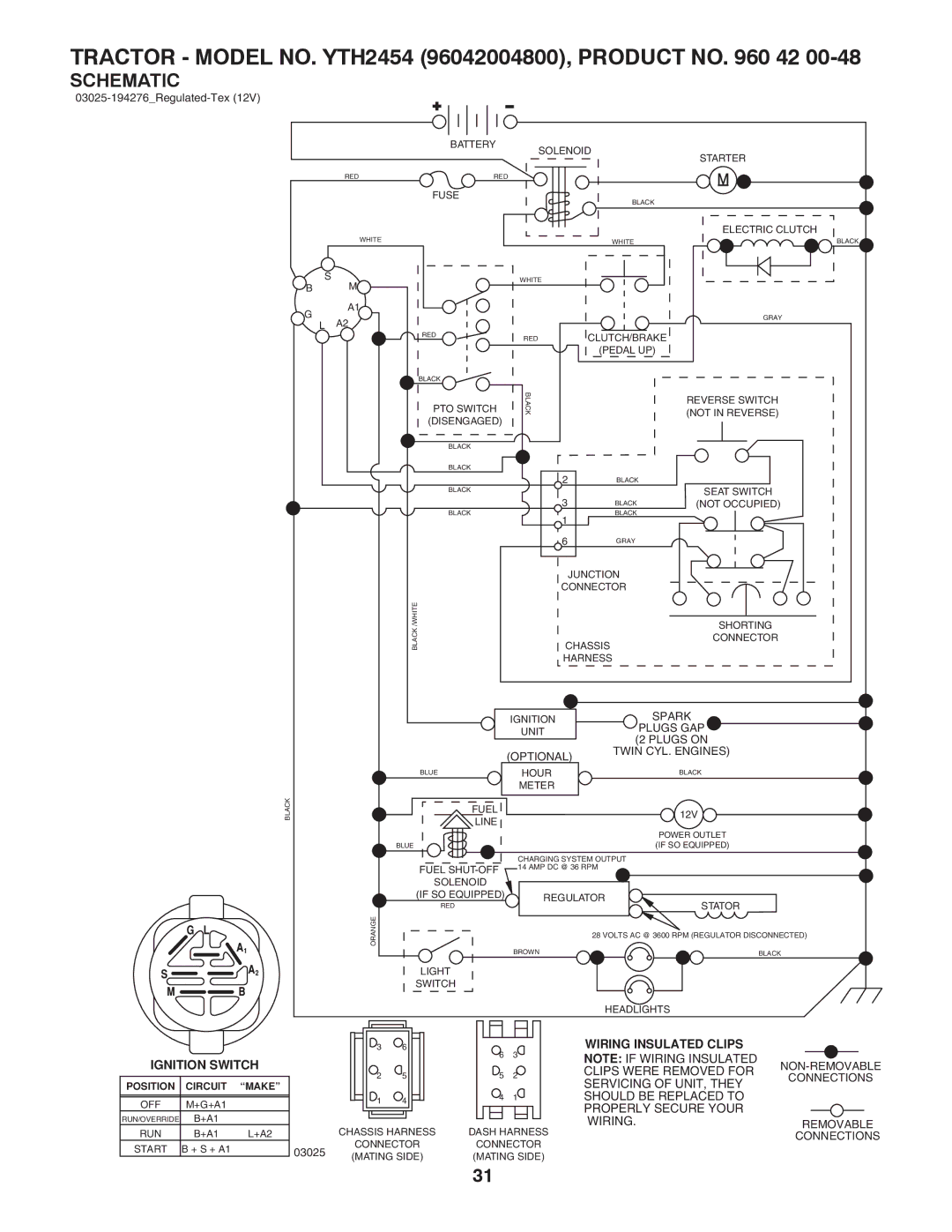 Husqvarna owner manual Tractor Model NO. YTH2454 96042004800, Product no 42, Schematic 