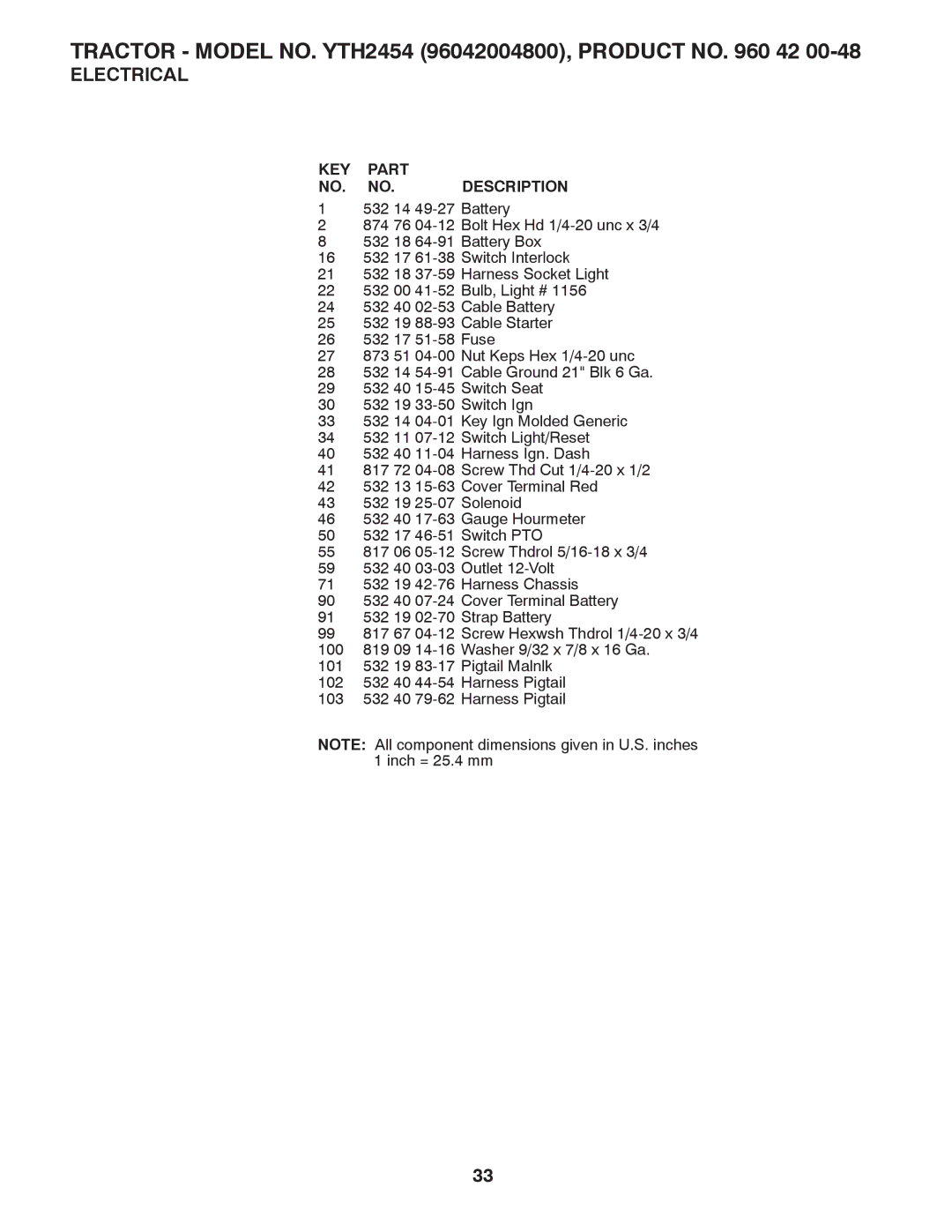 Husqvarna YTH2454 owner manual KEY Part NO. NO. Description 