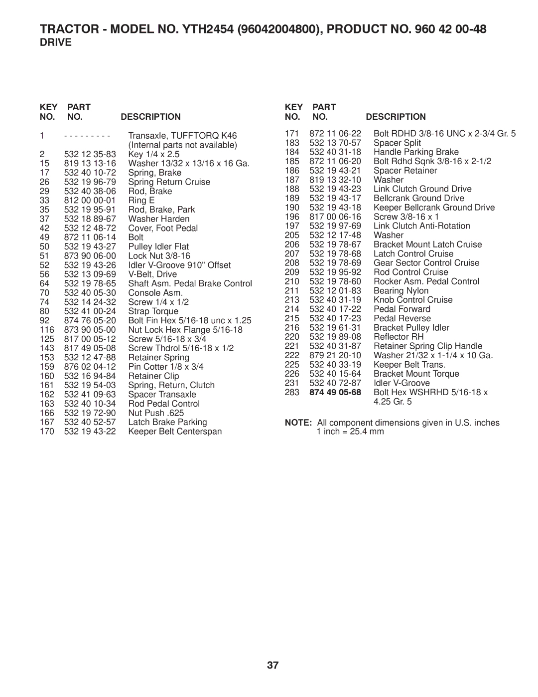 Husqvarna YTH2454 owner manual KEY Part NO. NO. Description 