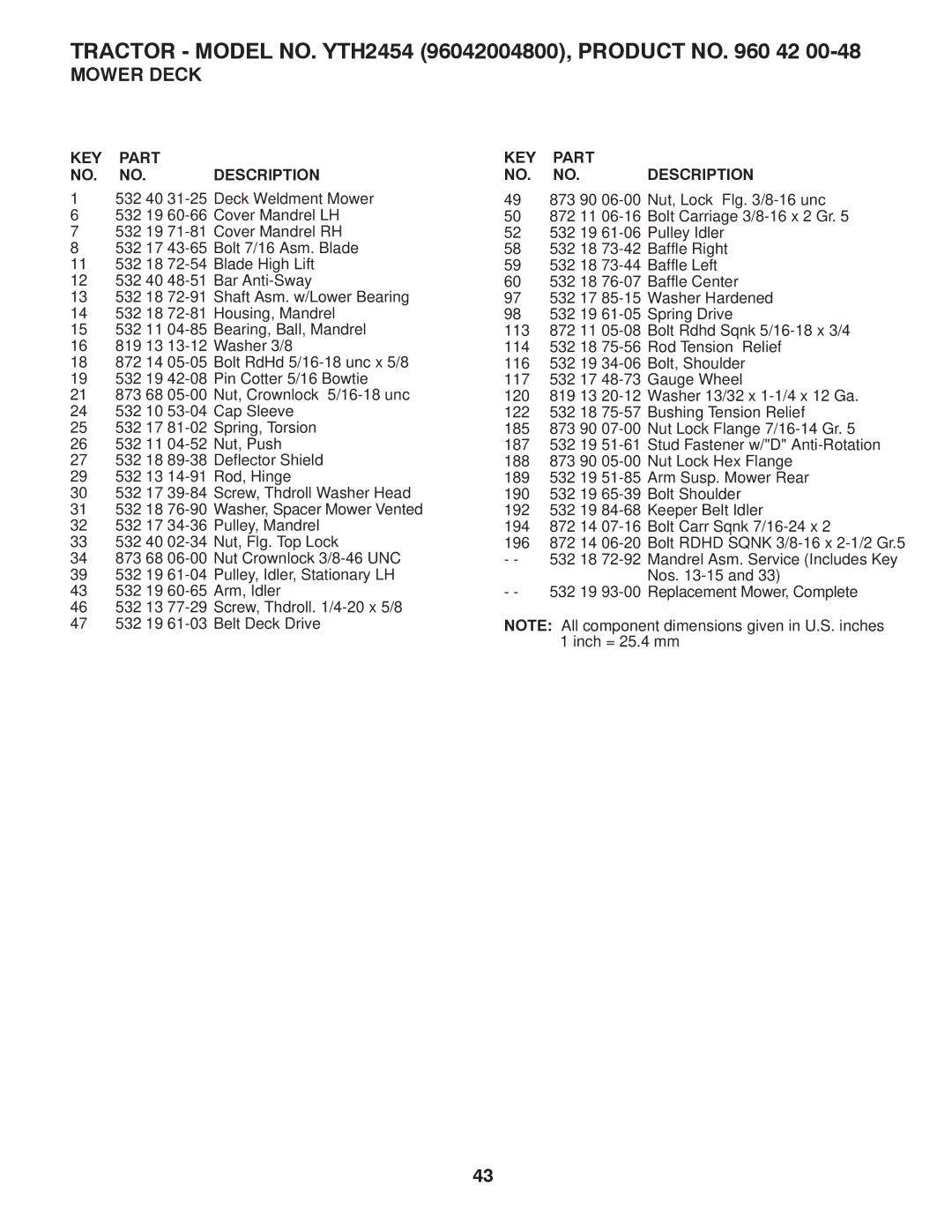 Husqvarna YTH2454 owner manual KEY Part NO. NO. Description 