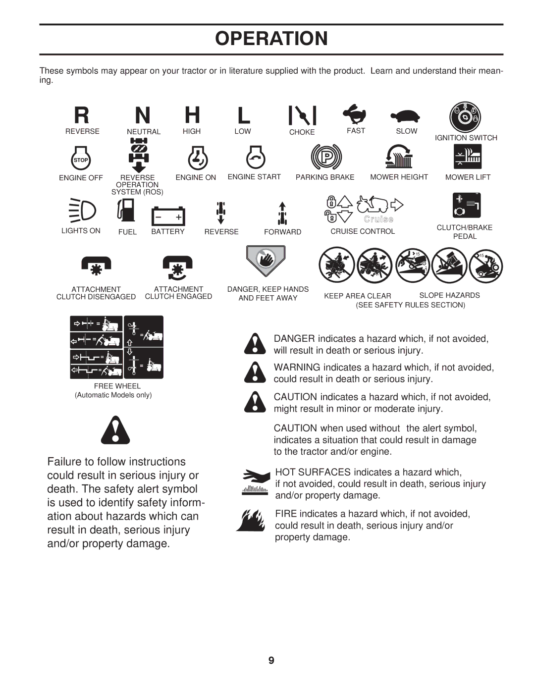 Husqvarna YTH2454 owner manual Operation 