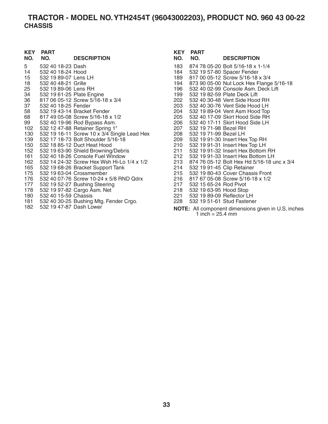 Husqvarna YTH2454T owner manual KEY Part Description 