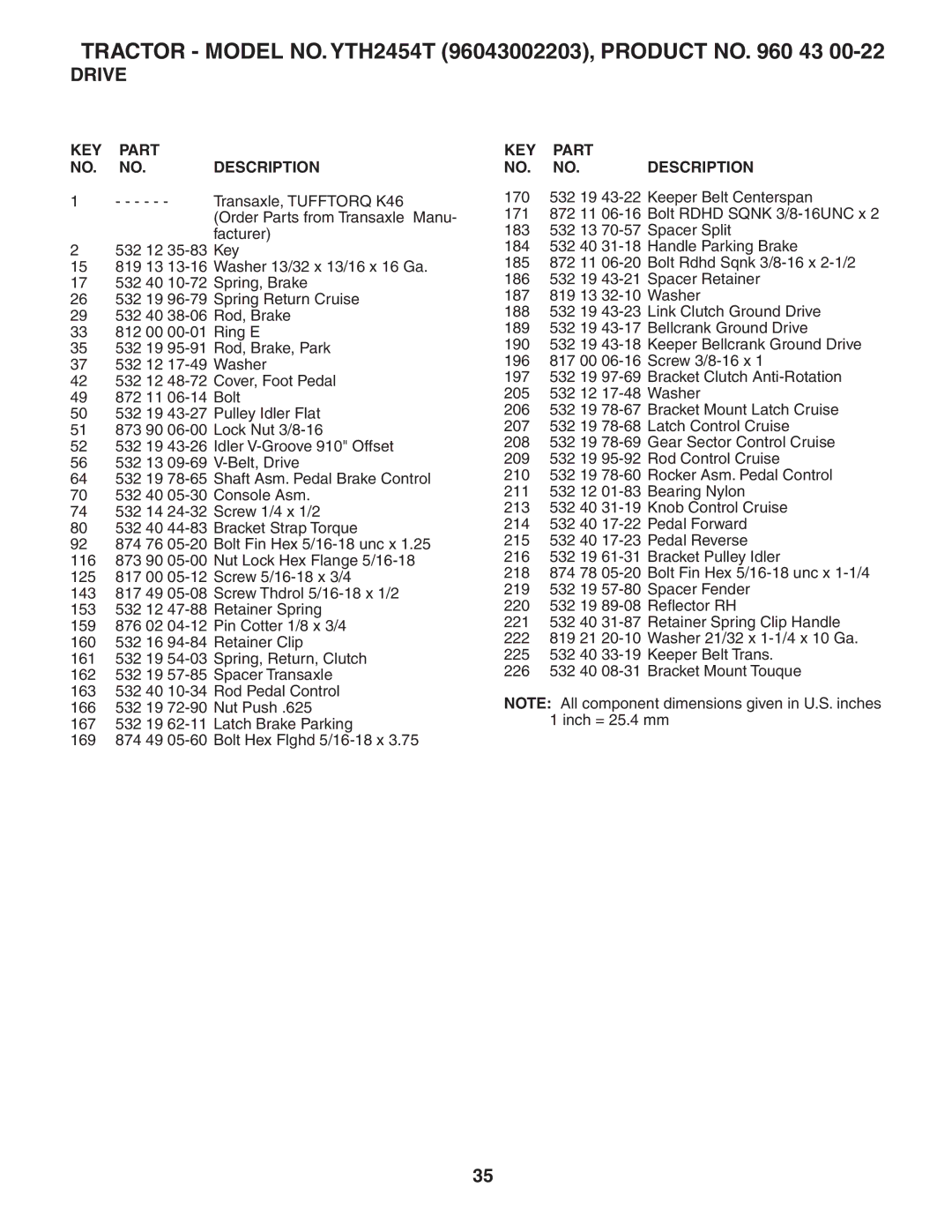 Husqvarna YTH2454T owner manual KEY Part NO. NO.DESCRIPTION 