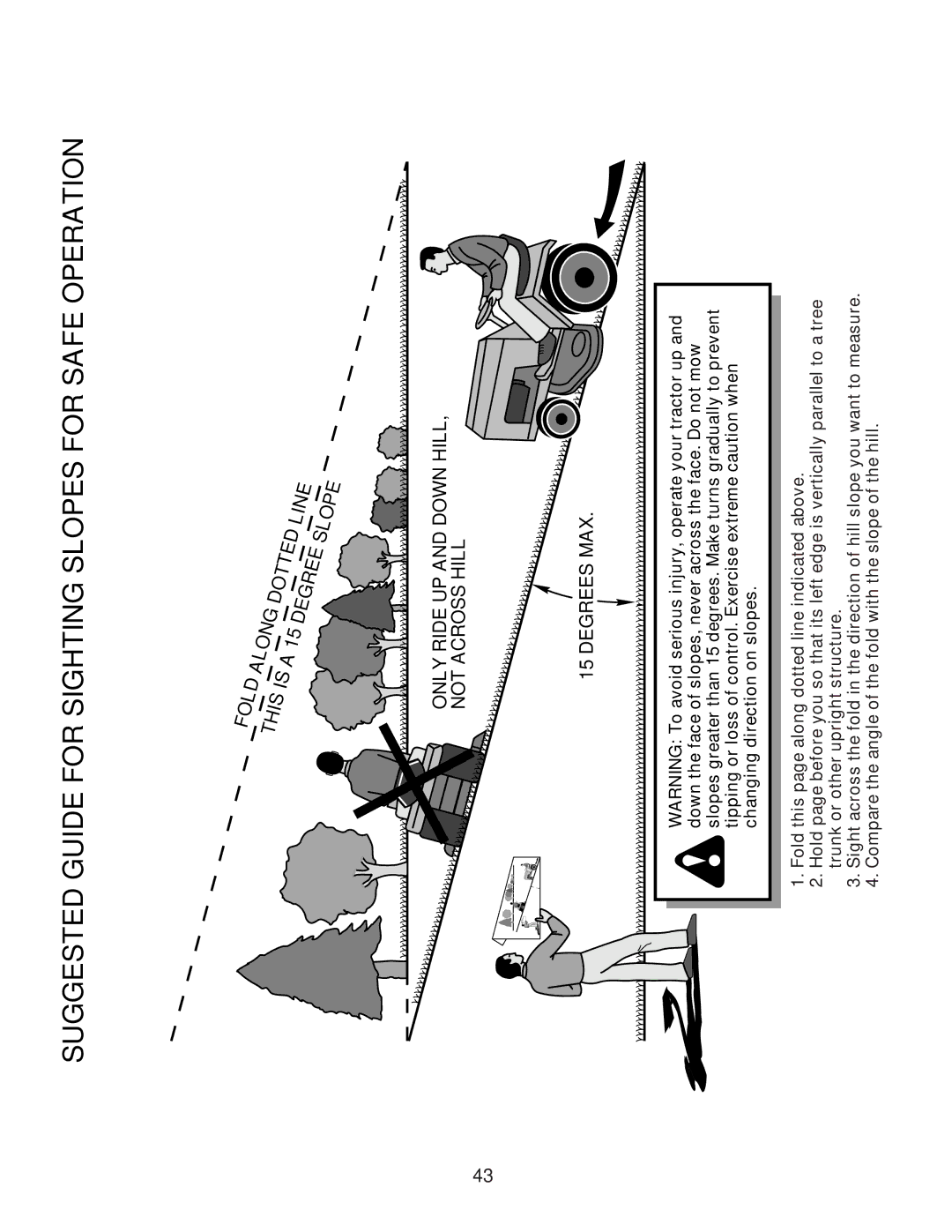 Husqvarna YTH2454T owner manual Suggested Guide for Sighting Slopes for Safe Operation 