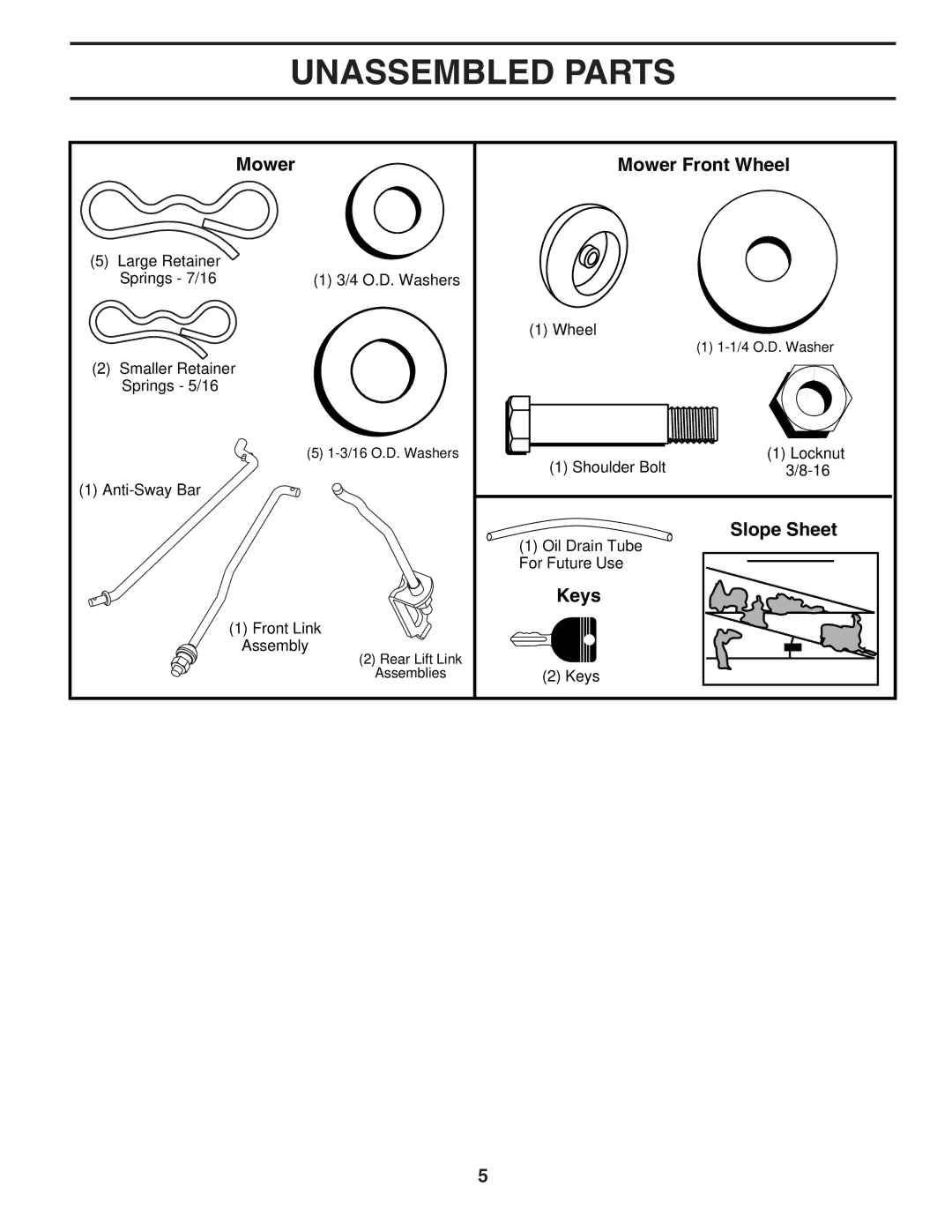 Husqvarna YTH2454T owner manual Unassembled Parts, Mower Mower Front Wheel 