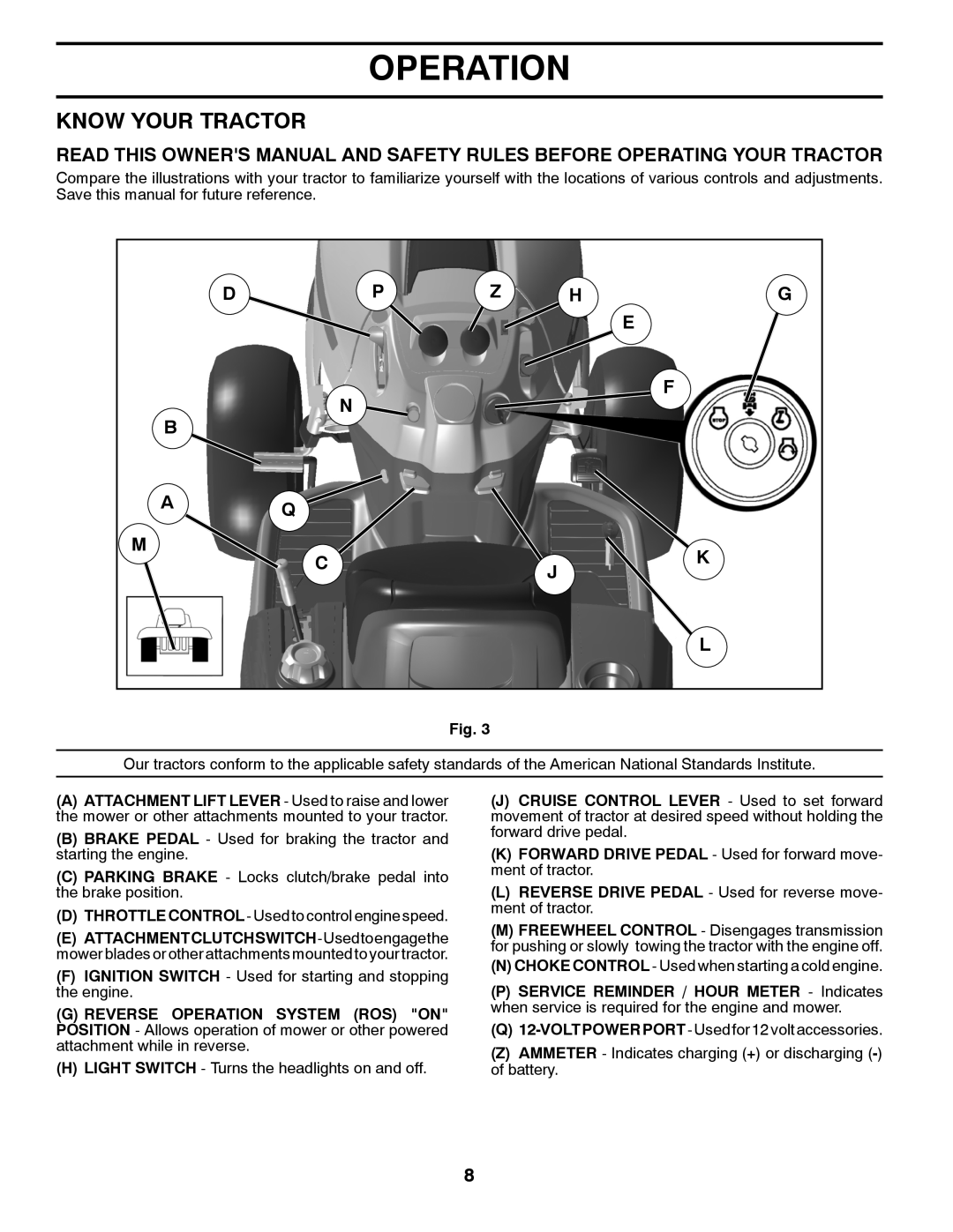 Husqvarna YTH24V42LS owner manual Know Your Tractor, Operation 