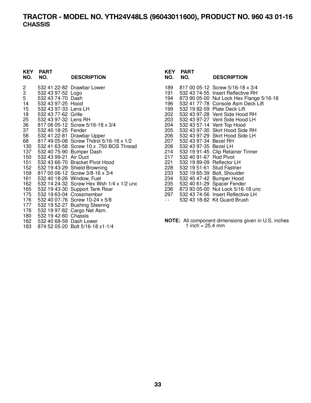 Husqvarna owner manual Tractor Model NO. YTH24V48LS 96043011600, Product no 43 