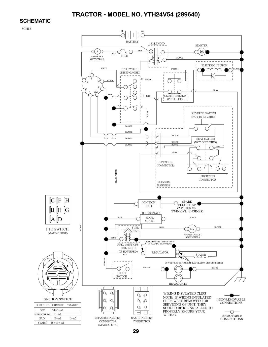 Husqvarna owner manual Tractor Model NO. YTH24V54, Schematic 