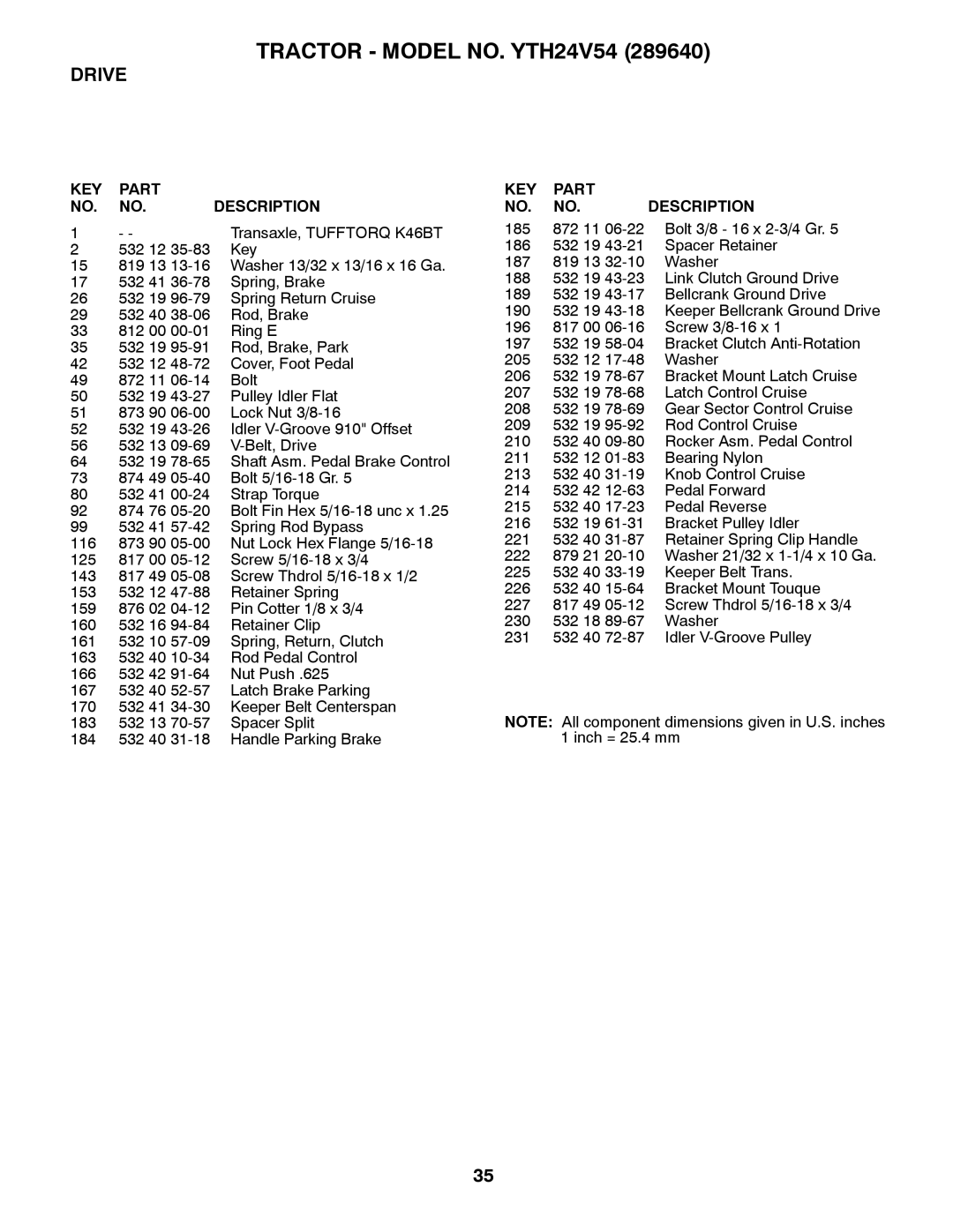 Husqvarna YTH24V54 owner manual KEY Part NO. NO. Description 