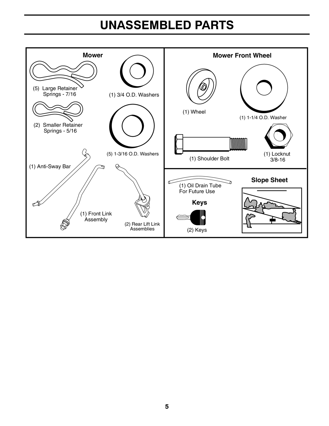 Husqvarna YTH24V54 owner manual Unassembled Parts, Mower Mower Front Wheel, Slope Sheet, Keys 