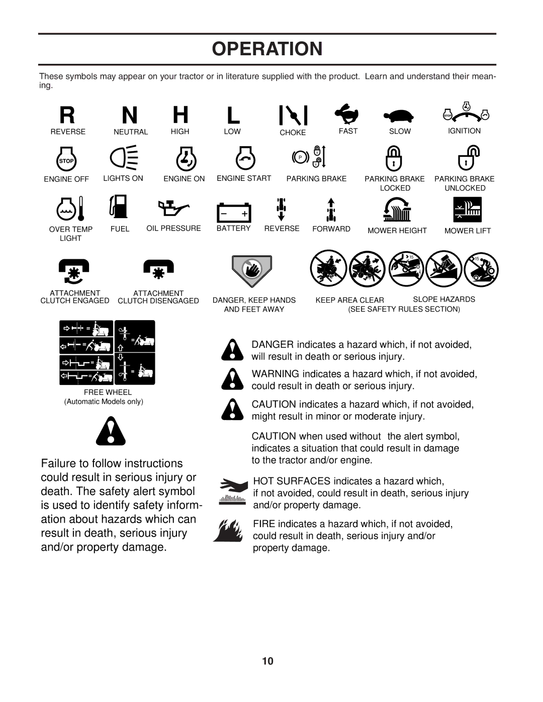 Husqvarna YTH2548 owner manual Operation 