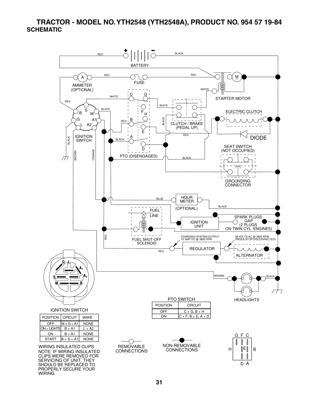 Husqvarna owner manual Tractor Model NO. YTH2548 YTH2548A, Product no 57, Schematic 