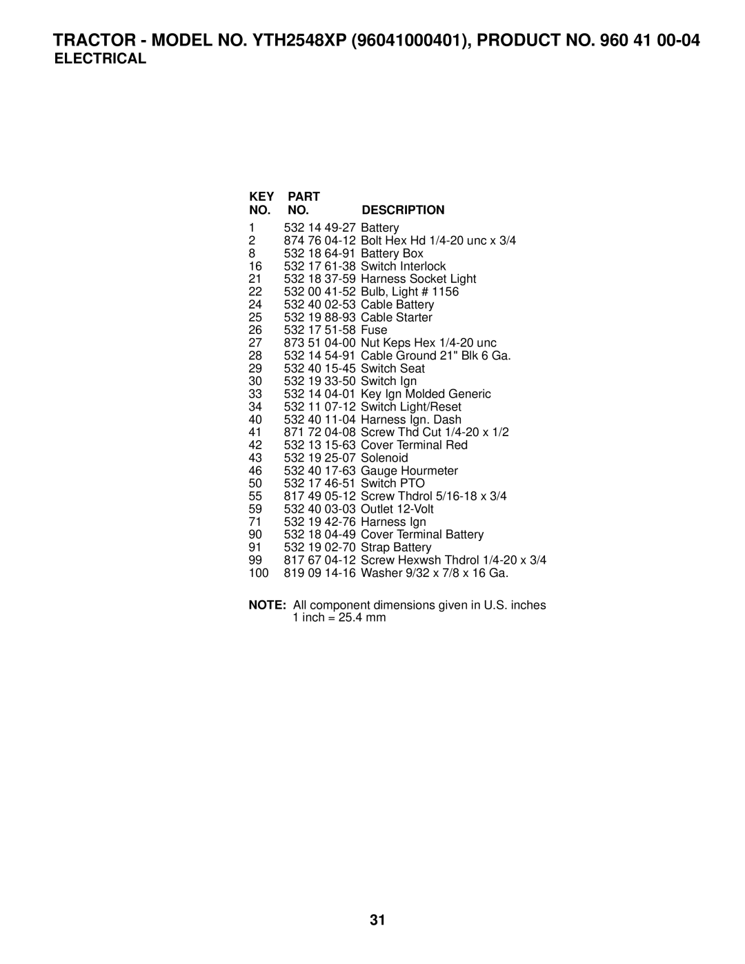 Husqvarna YTH2548XP owner manual KEY Part NO. NO. Description 