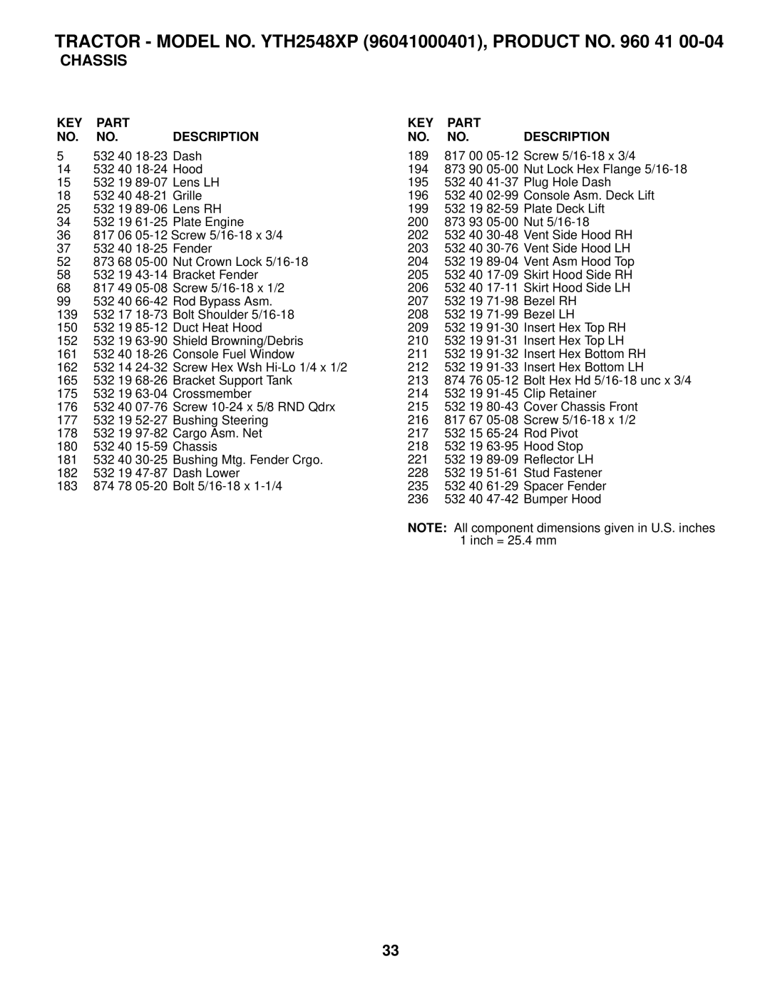 Husqvarna YTH2548XP owner manual KEY Part Description 