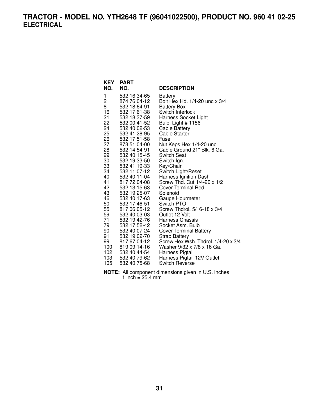 Husqvarna YTH2648 TF owner manual Electrical, KEY Part Description 