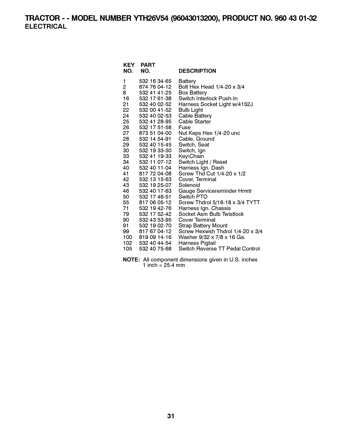 Husqvarna YTH26V54 owner manual KEY Part Description 