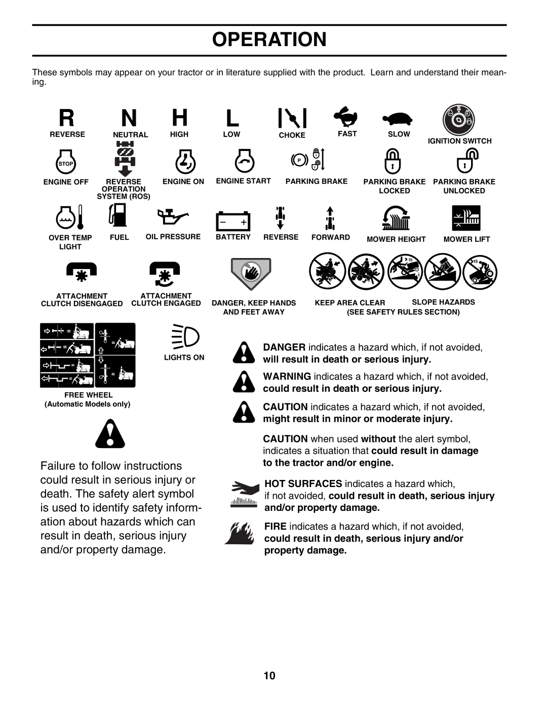 Husqvarna YTH2748 owner manual Operation 