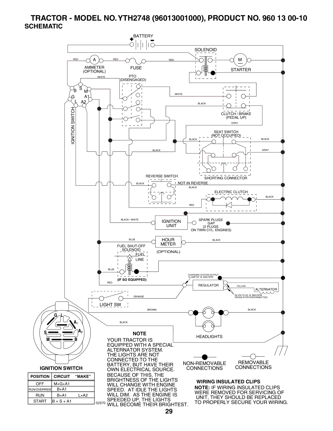 Husqvarna owner manual Tractor Model NO. YTH2748 96013001000, Product no 13, Schematic 