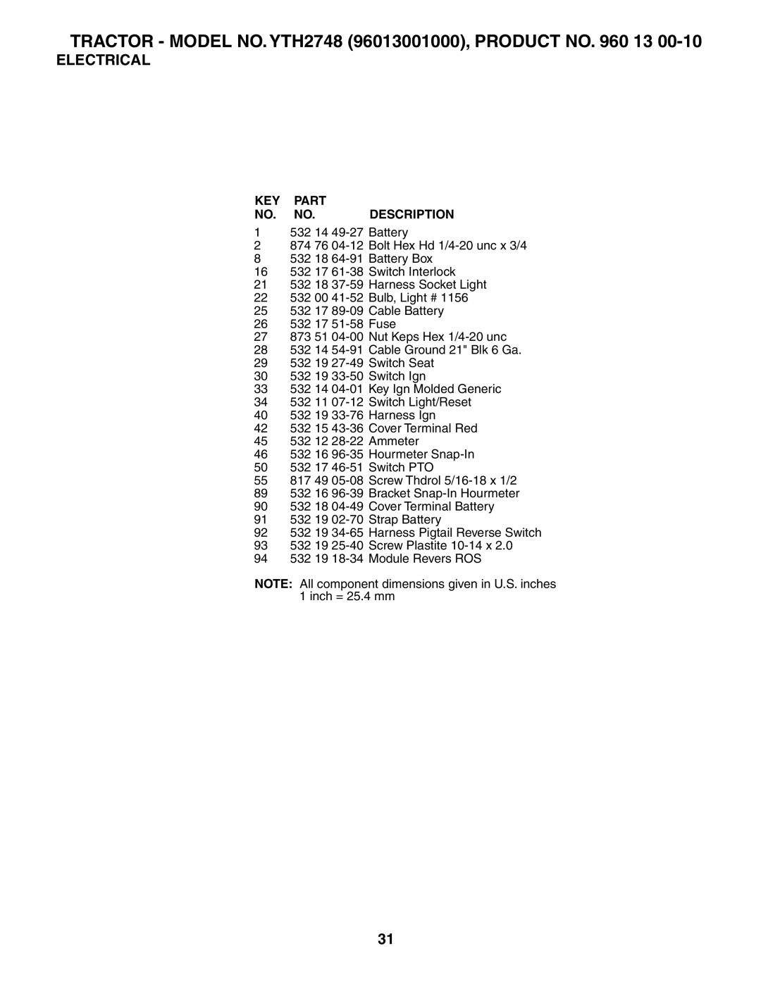 Husqvarna YTH2748 owner manual KEY Part NO. NO. Description 