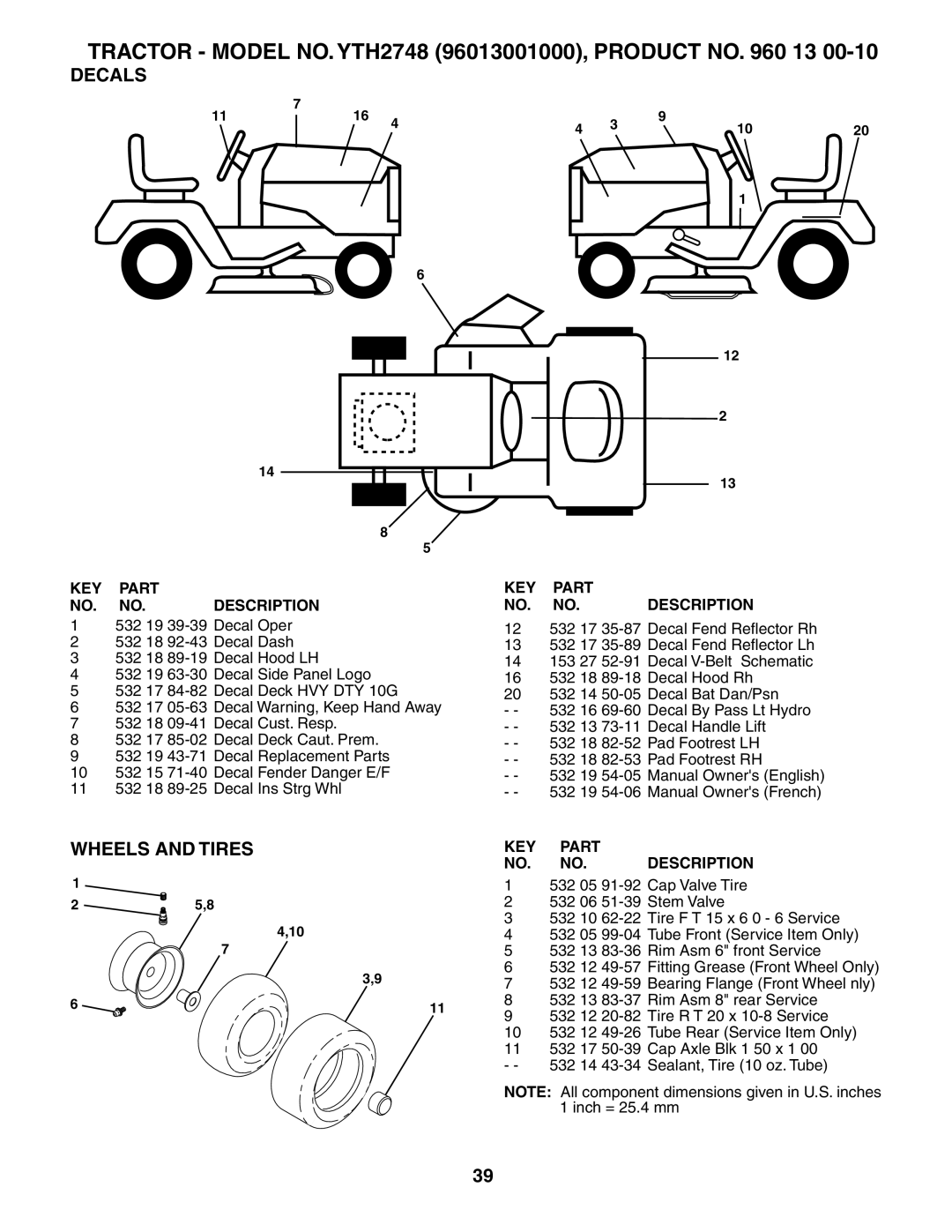 Husqvarna YTH2748 owner manual Decals, Wheels and Tires 