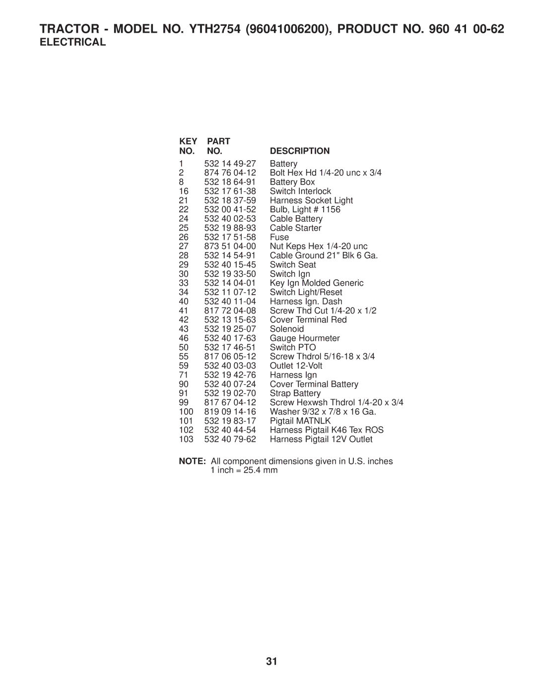 Husqvarna YTH2754 TWIN owner manual KEY Part Description 