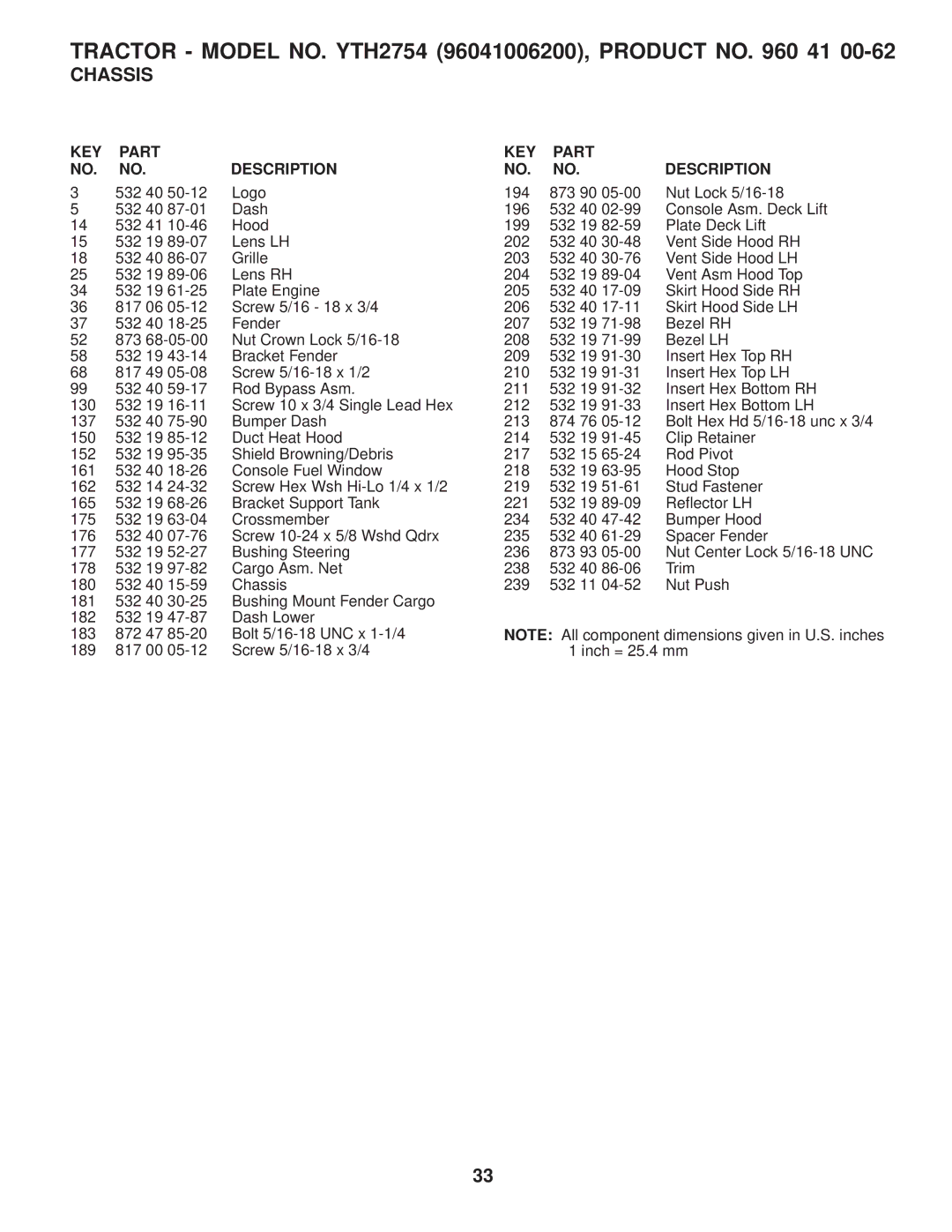 Husqvarna YTH2754 TWIN owner manual Tractor Model NO. YTH2754 96041006200, Product no 41 