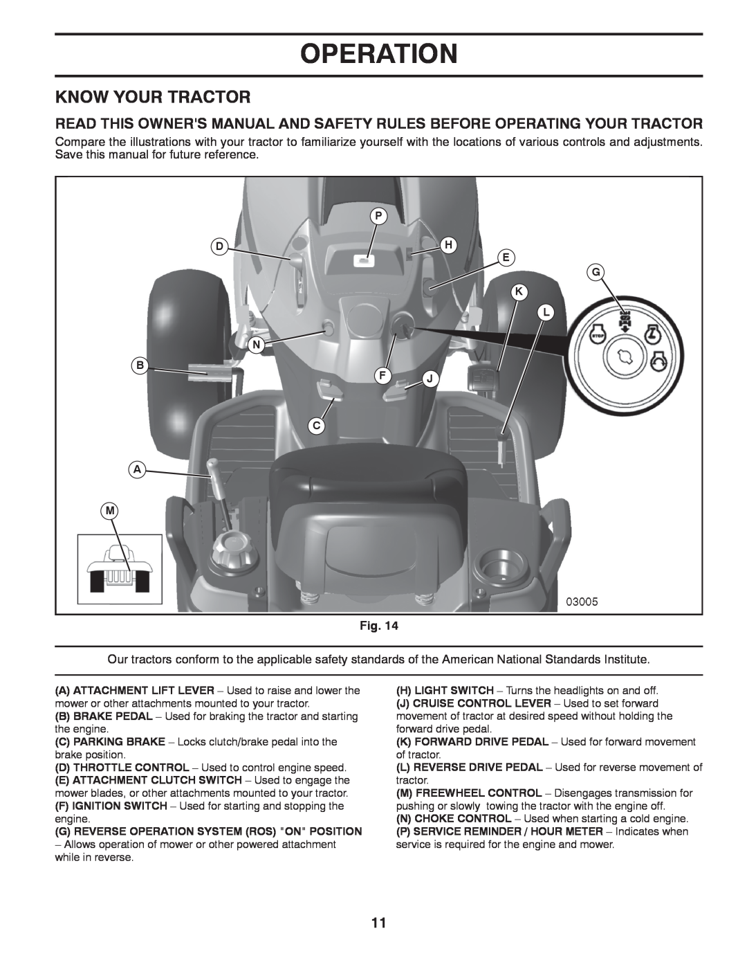 Husqvarna YTH2754T manual Know Your Tractor, Operation 