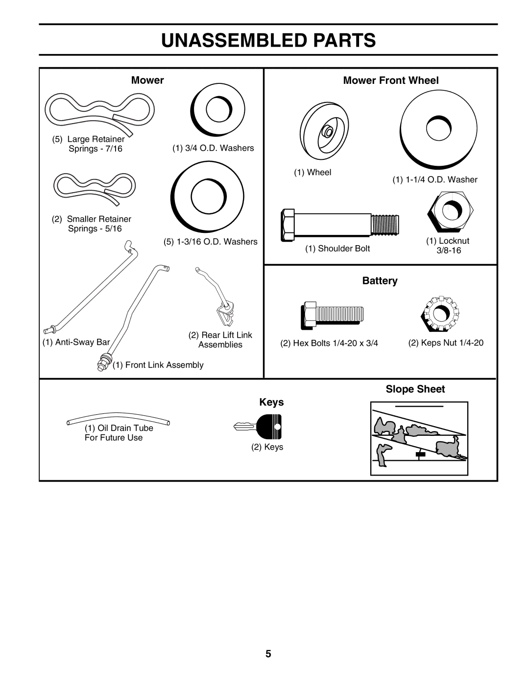 Husqvarna YTH2754XP owner manual Unassembled Parts, Mower Mower Front Wheel, Battery, Slope Sheet, Keys 