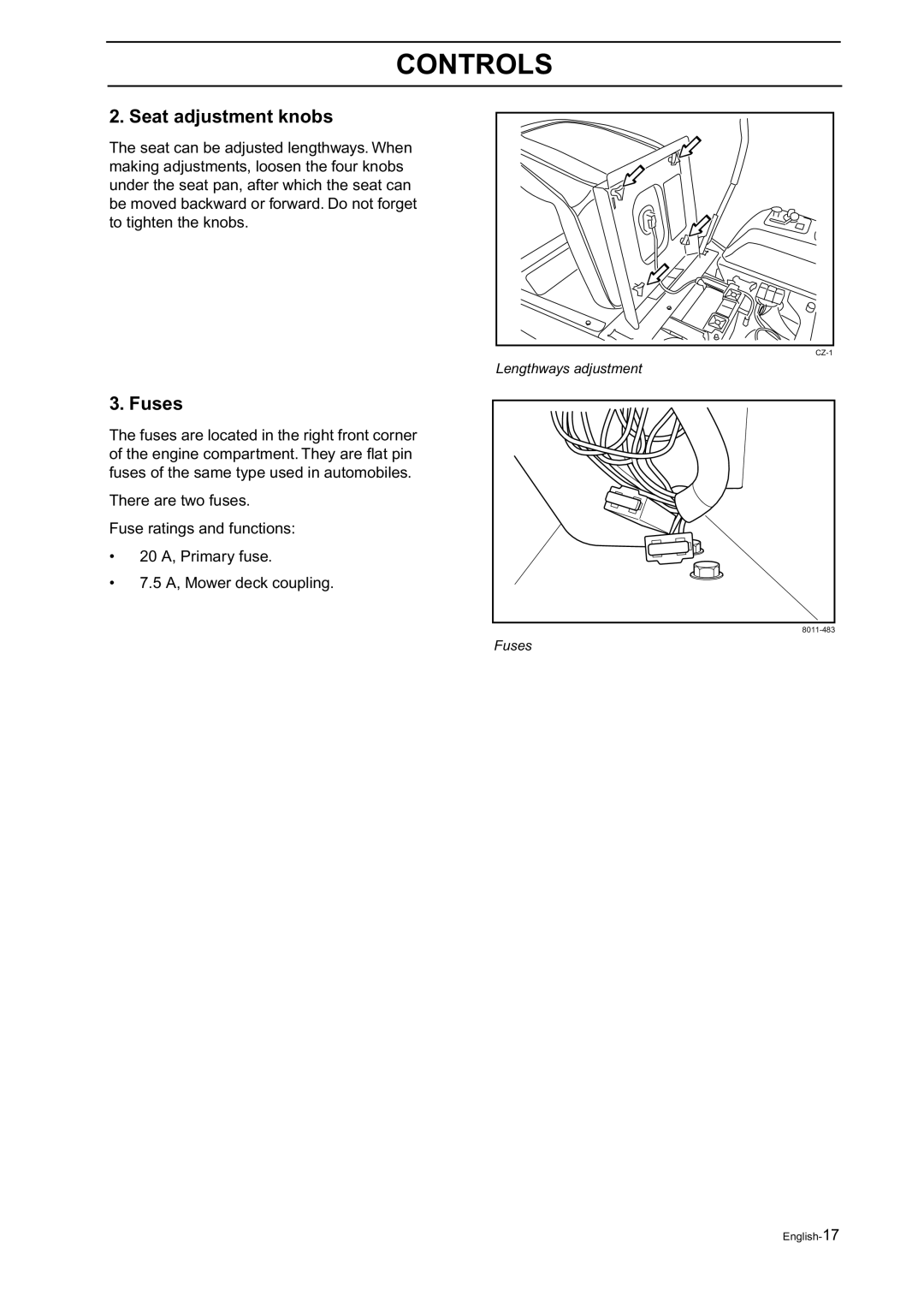 Husqvarna Z18 manual Seat adjustment knobs, Fuses 