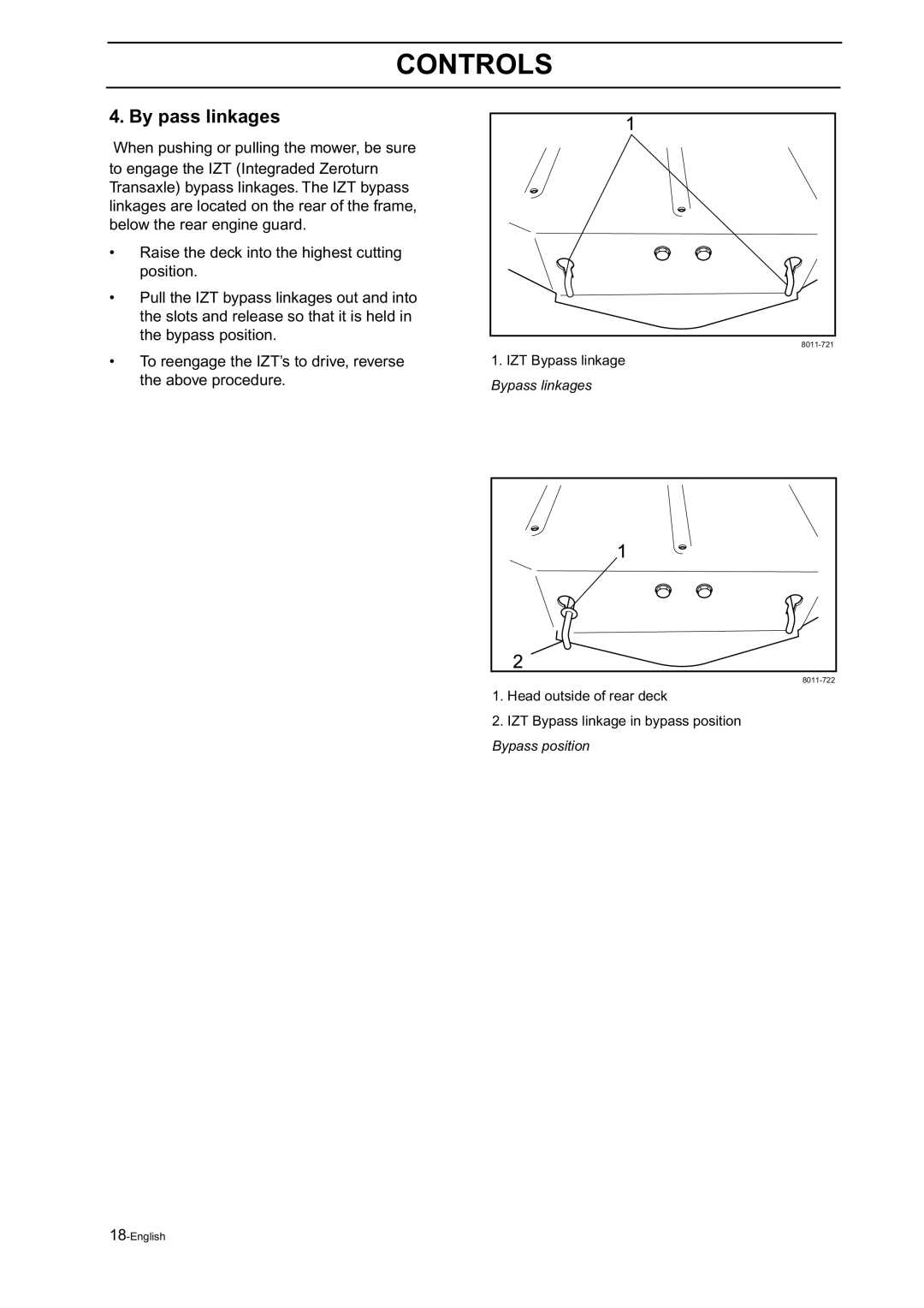 Husqvarna Z18 manual By pass linkages 