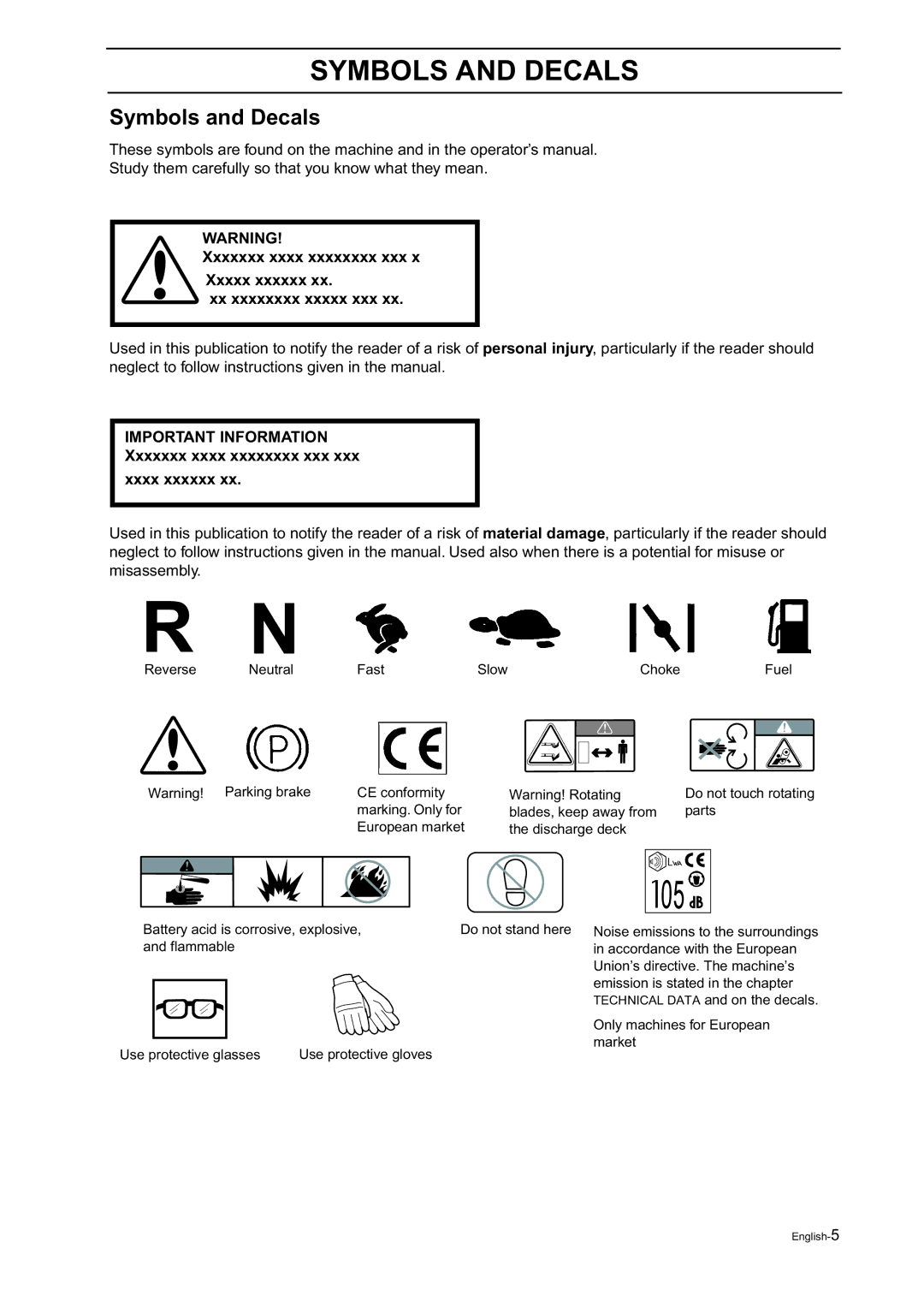 Husqvarna Z18 manual Symbols and Decals, Xxxxxxx xxxx xxxxxxxx xxx Xxxx xxxxxx 