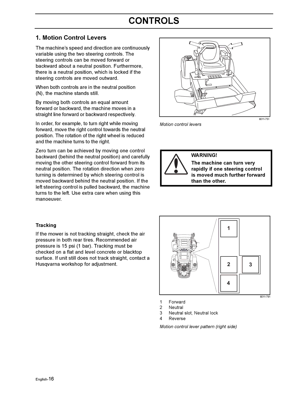 Husqvarna Z3815BIA, Z3815BIA, Z4217BIA, Z4218KOA, Z4218KOA manual Motion Control Levers, Tracking 