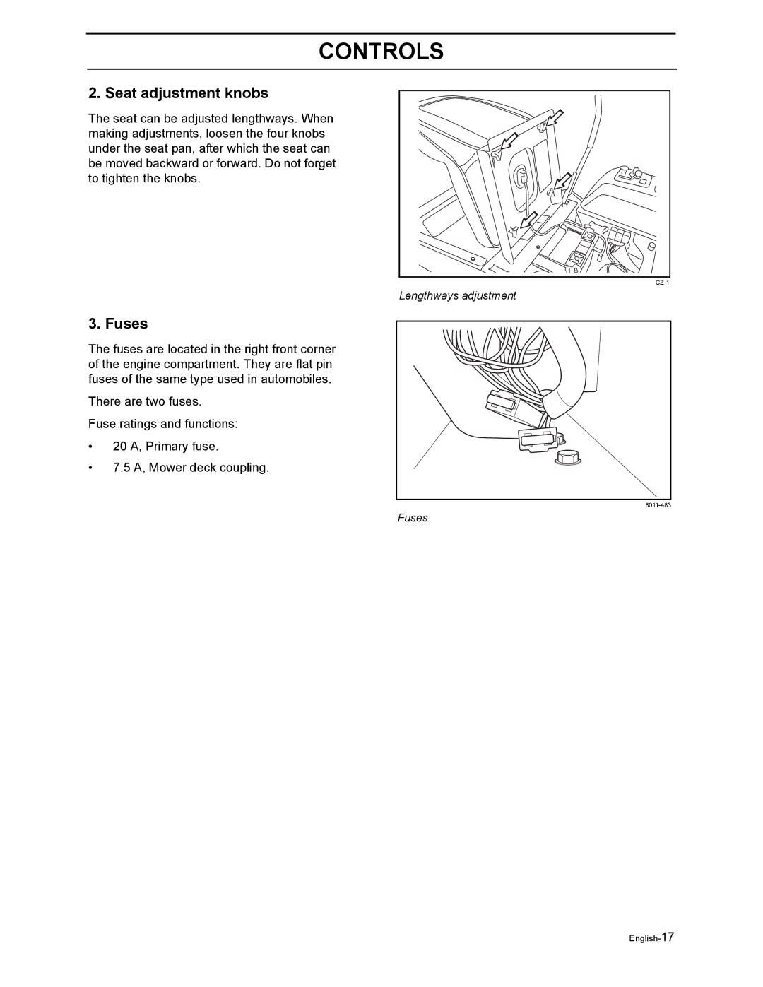 Husqvarna Z3815BIA, Z3815BIA, Z4217BIA, Z4218KOA, Z4218KOA manual Seat adjustment knobs, Fuses 