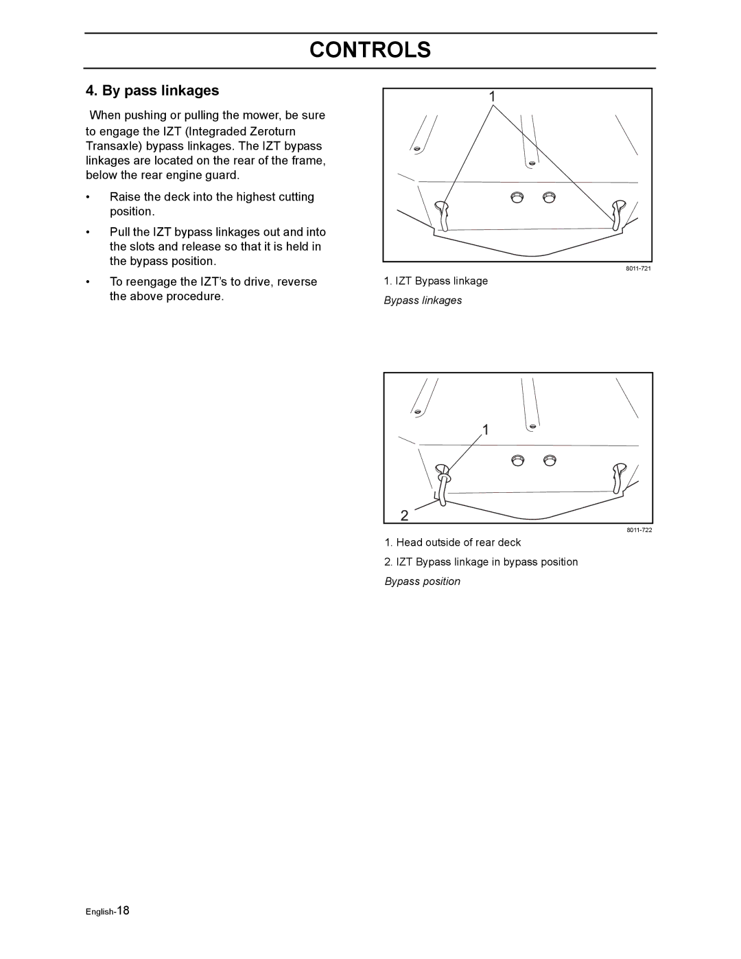 Husqvarna Z3815BIA, Z3815BIA, Z4217BIA, Z4218KOA, Z4218KOA manual By pass linkages 