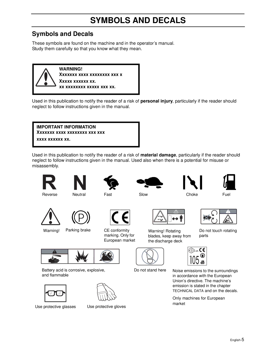 Husqvarna Z3815BIA, Z3815BIA, Z4217BIA, Z4218KOA, Z4218KOA manual Symbols and Decals, Xxxxxxx xxxx xxxxxxxx xxx Xxxx xxxxxx 