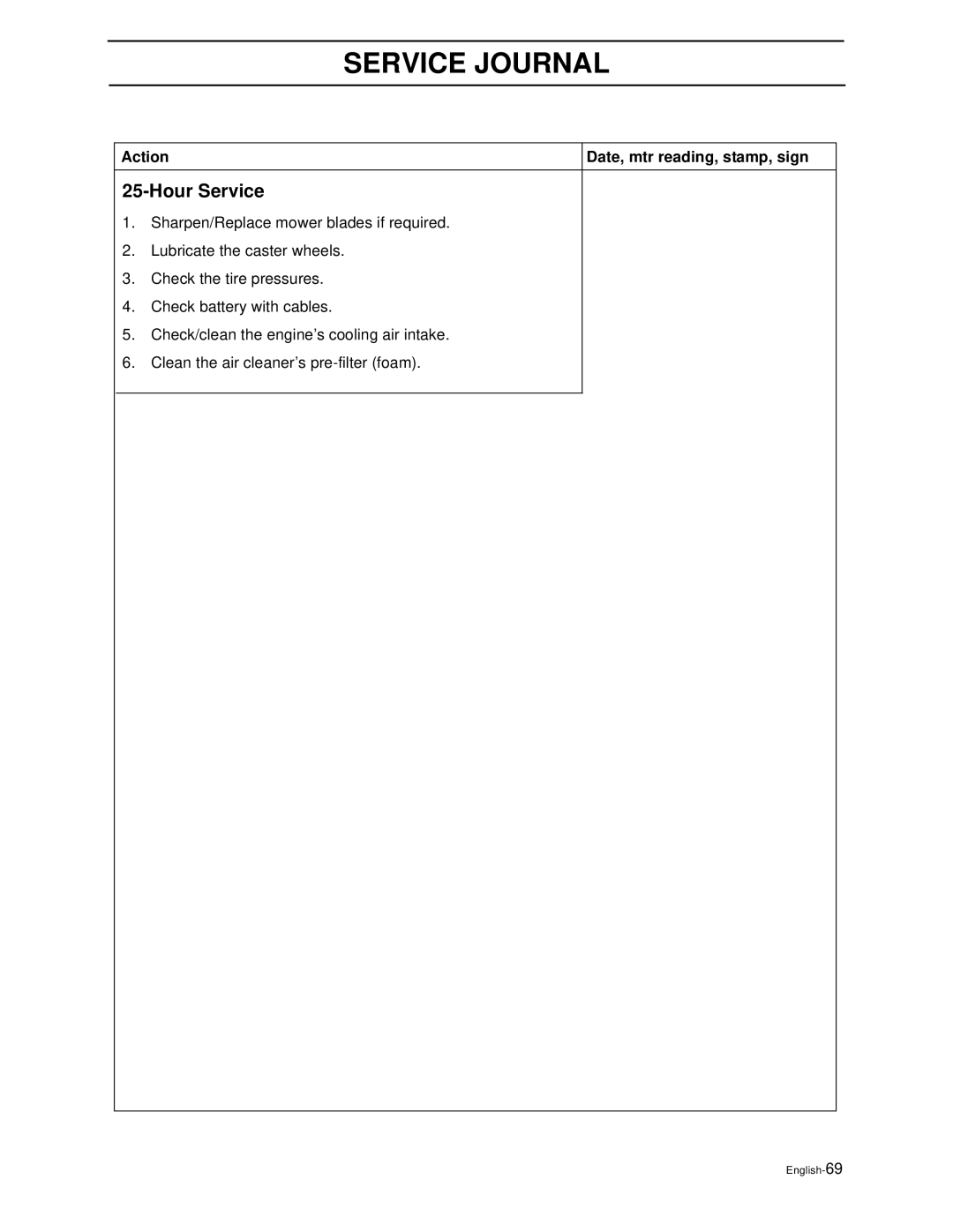 Husqvarna Z3815BIA, Z3815BIA, Z4217BIA, Z4218KOA, Z4218KOA manual Hour Service 