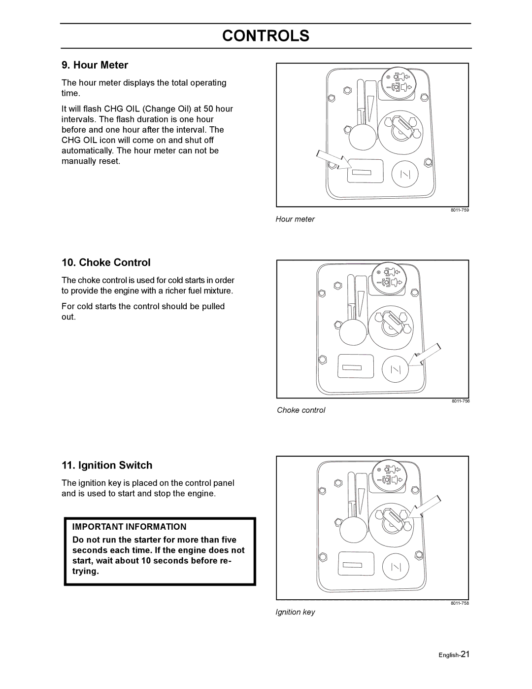 Husqvarna Z4818BIA/968999250 manual Hour Meter, Choke Control, Ignition Switch 