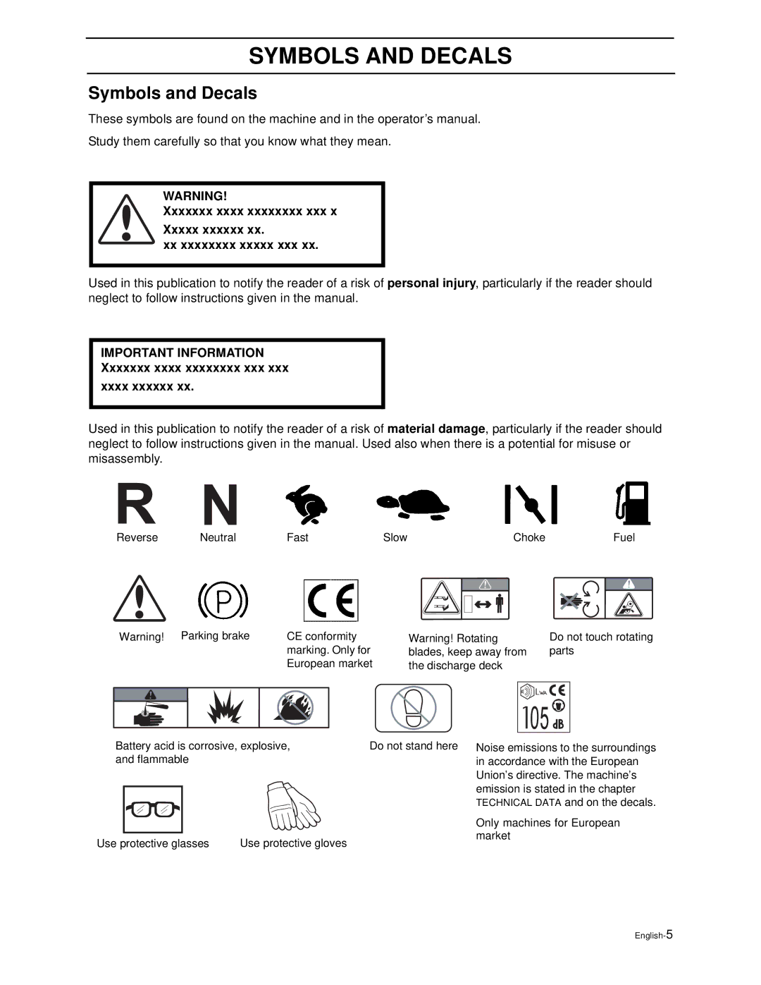 Husqvarna Z4818BIA/968999250 manual Symbols and Decals, Xxxxxxx xxxx xxxxxxxx xxx Xxxx xxxxxx 