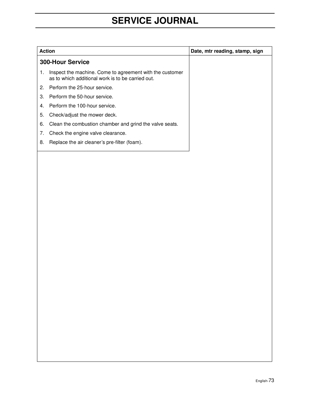 Husqvarna Z4818BIA/968999250 manual English-73 